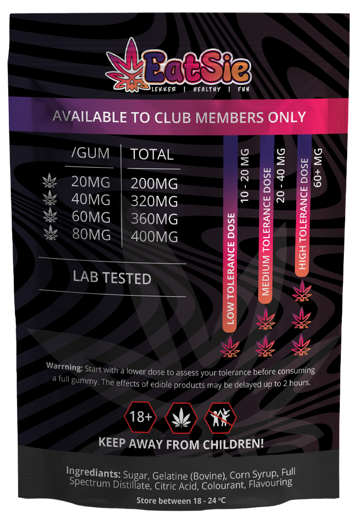 Eatsie Gummies – 10 Pack (20mg each) THC - Image 7